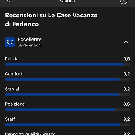 Le Case Vacanze Di Federico Terrasini Kültér fotó