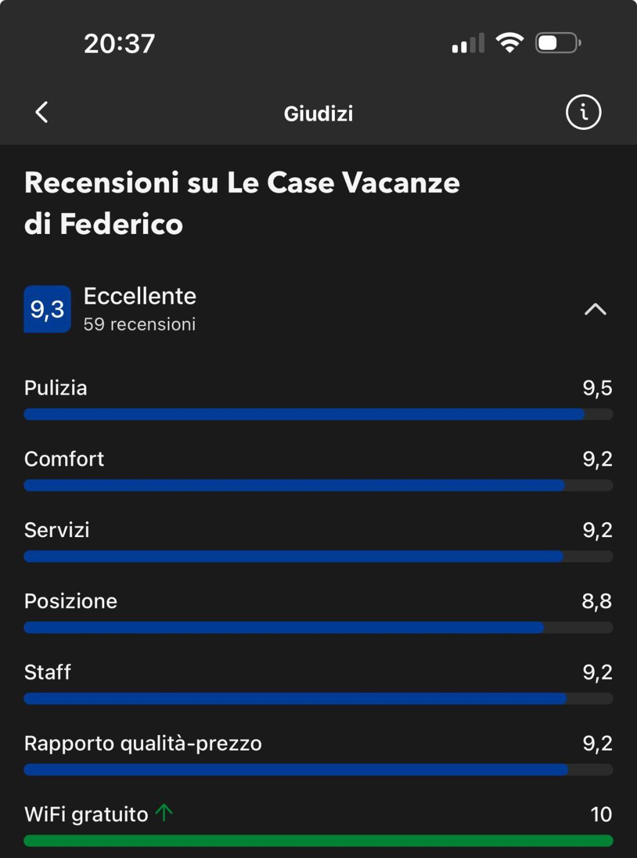 Le Case Vacanze Di Federico Terrasini Kültér fotó
